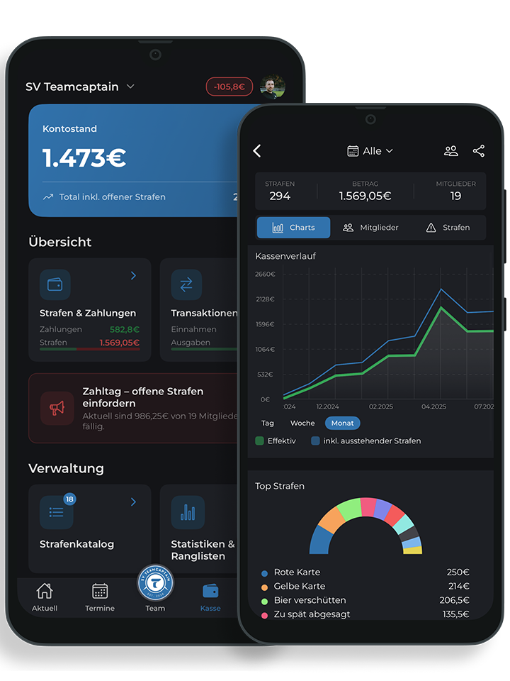 TeamCaptain cashbox overview