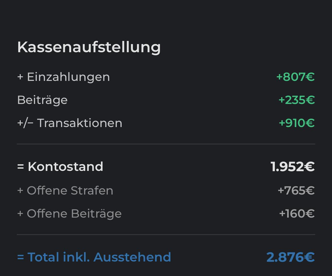Kassenaufstellung mit effektivem Kontostand und offenen Beträgen